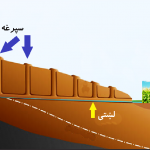 Karez 1 pic